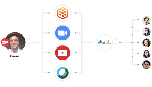 App for enterprise or business