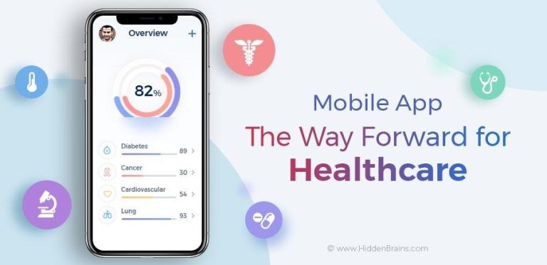 Mobile Healthcare App Can Improve Hospital/Clinic’s Efficiency