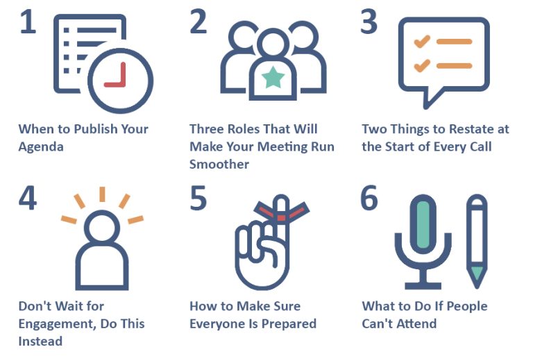 Make Virtual Meetings More Successful and Engaging with Grupio