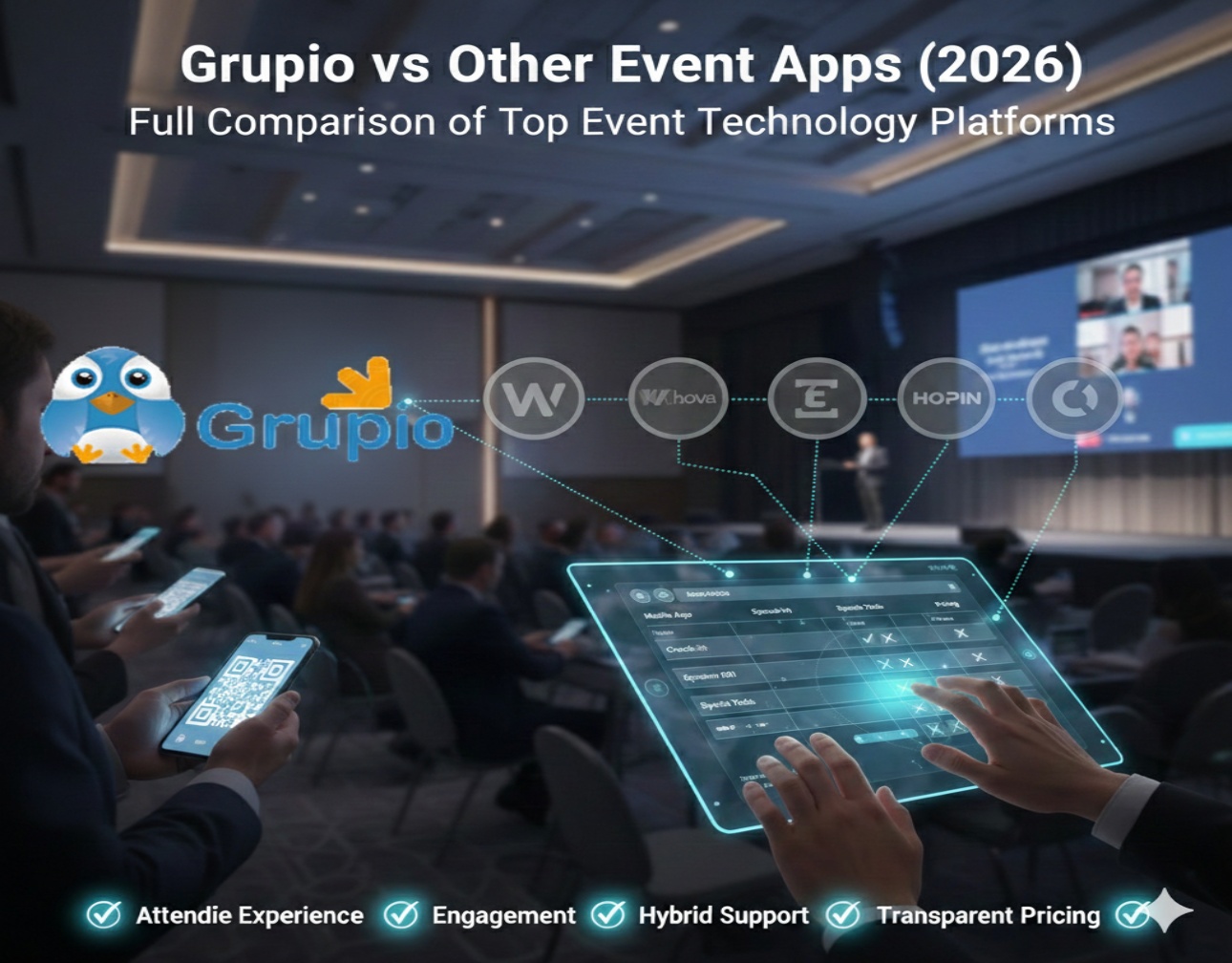 Grupio vs Other Event Apps (2026) — Full Comparison of Top Event Technology Platforms 