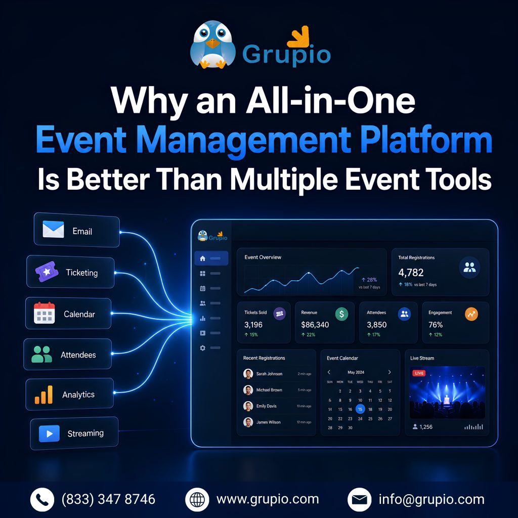 Why an All-in-One Event Management Platform Is Better Than Multiple Event Tools