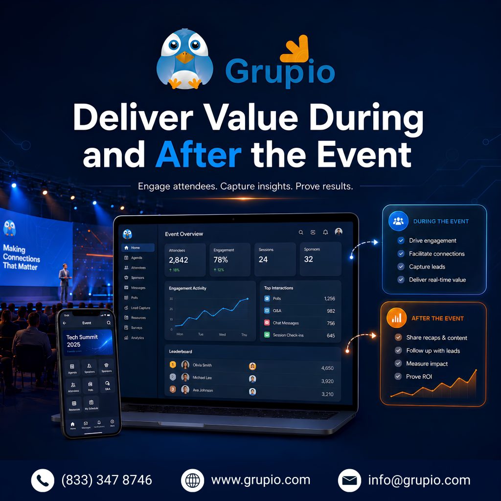 delievring value