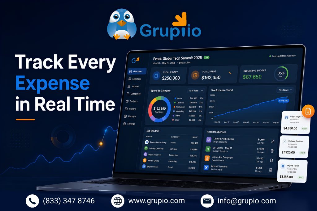 Real-time smart event budgeting dashboard